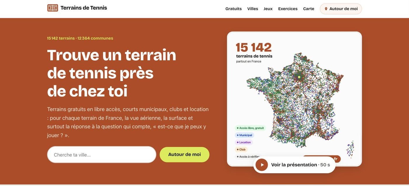 Page d'accueil de Terrains de Tennis